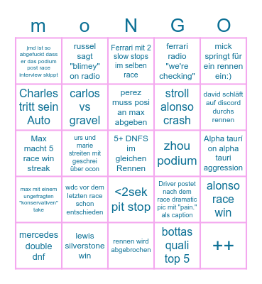 f1 2023 pelonop Bingo Card