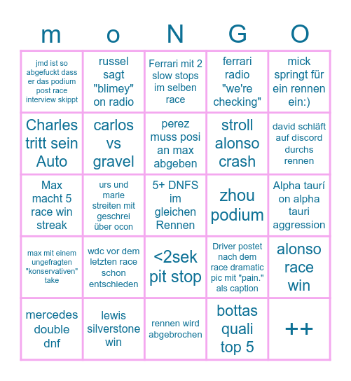 f1 2023 pelonop Bingo Card