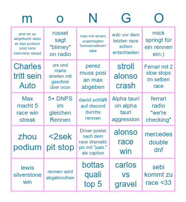 f1 2023 pelonop Bingo Card