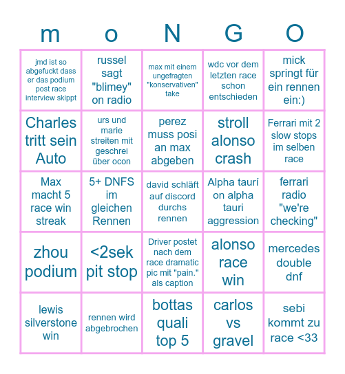 f1 2023 pelonop Bingo Card