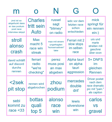 f1 2023 pelonop Bingo Card