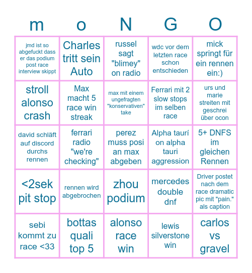f1 2023 pelonop Bingo Card