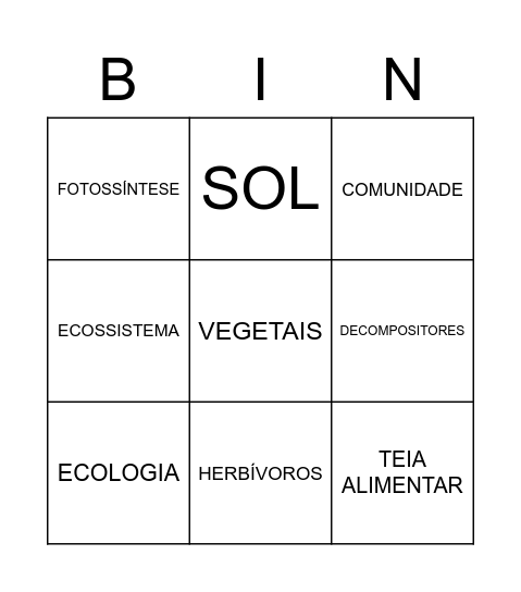 ECOLOGIA Bingo Card