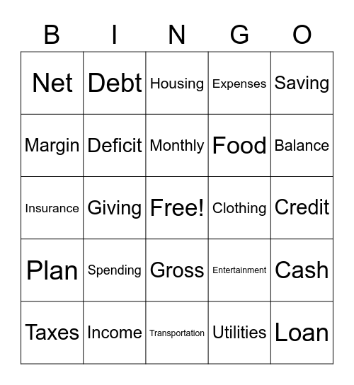 Budget Bingo Card