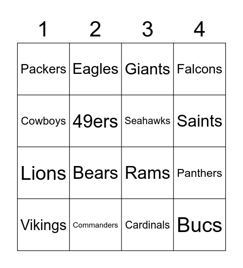 NFC Bingo Card