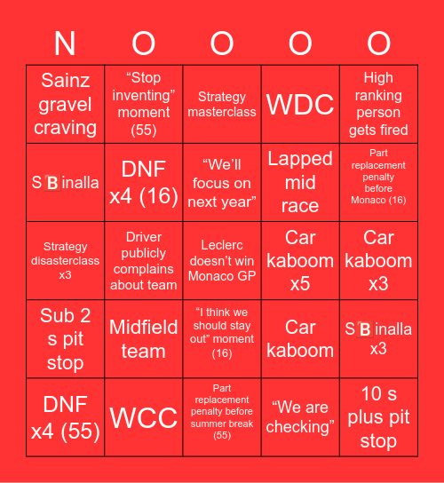 This year’s our year Bingo Card