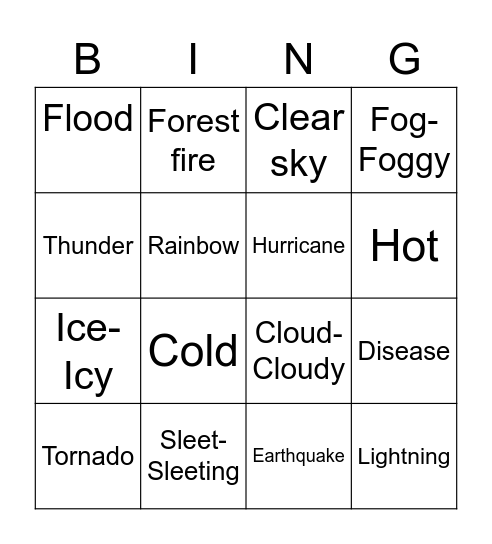 Weather and Natural Disasters Bingo Card