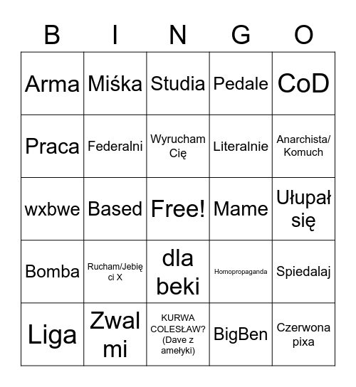 Śruba Bingo Card