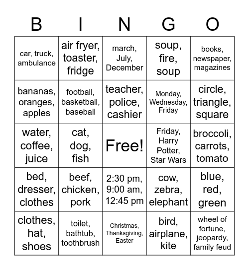 Divergent Naming Bingo Card