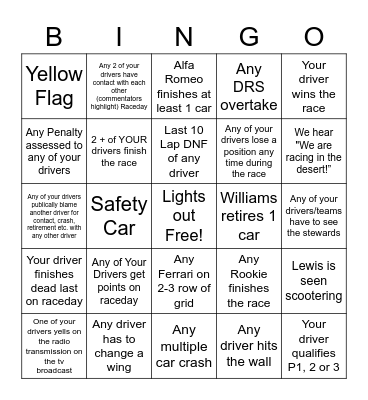 Saudi Arabia Grand Prix -2023 Bingo Card