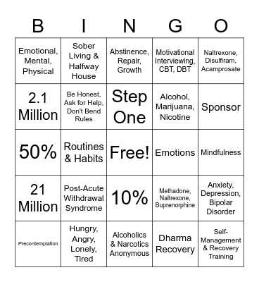 Recovery Concepts Bingo Card