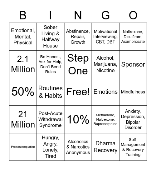 Recovery Concepts Bingo Card