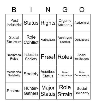 Societal Structure Bingo Card