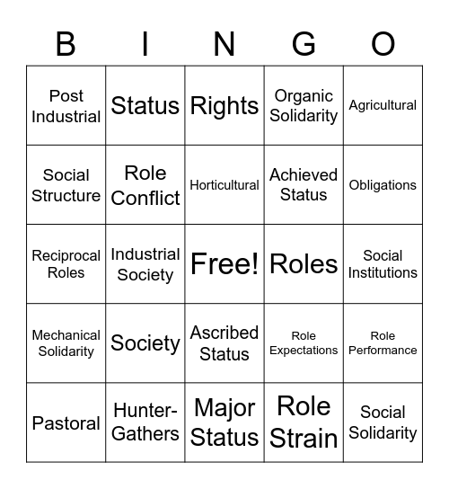 Societal Structure Bingo Card