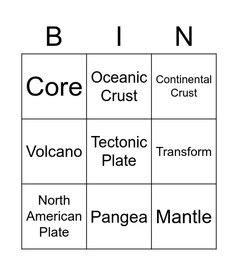 Tectonic Plate Bingo Card