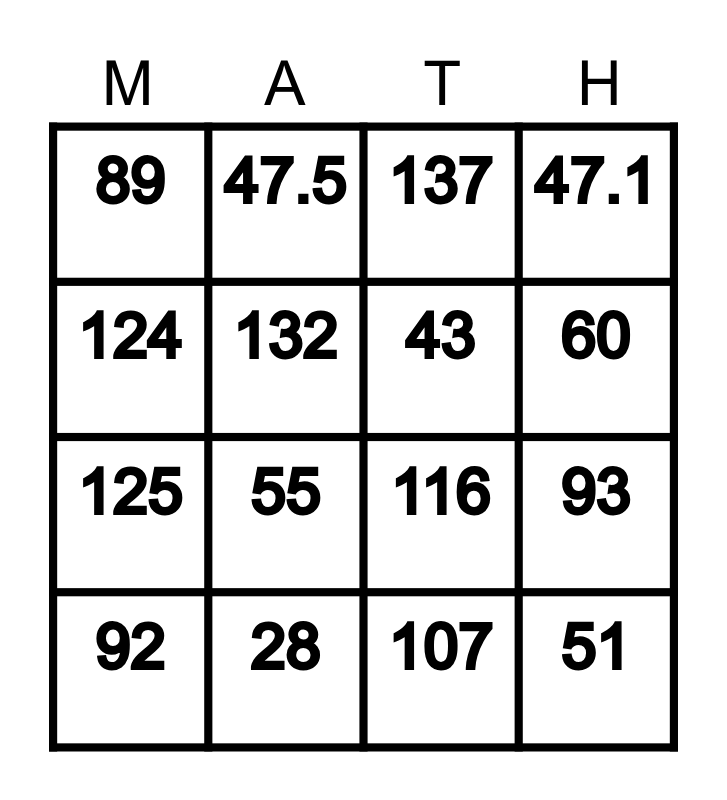 Missing Angles in Quadrilaterals BINGO Card