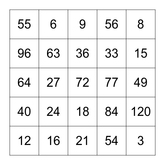 Multiplication Bingo Card