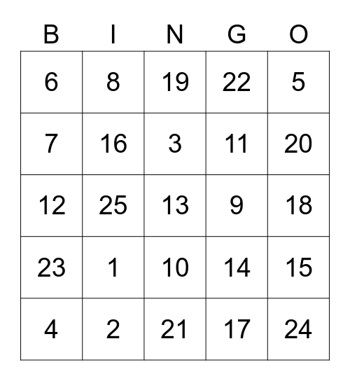 SLS Bingo (TEST) Bingo Card