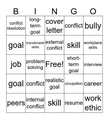 Final Review  Bingo Card