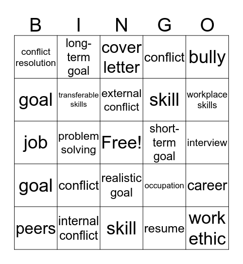 Final Review  Bingo Card