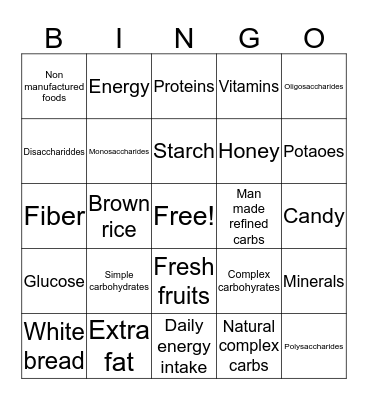 Carbohydrates Bingo Card