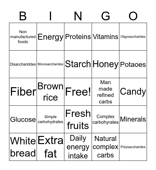 Carbohydrates Bingo Card
