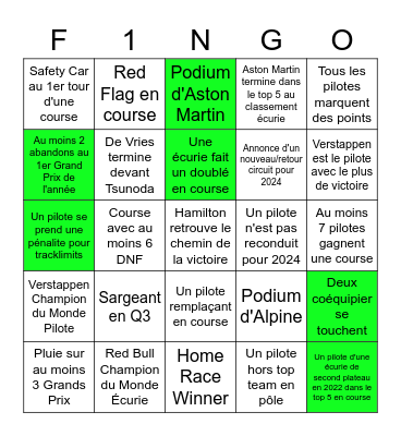 Bingo F1 2023 Bingo Card