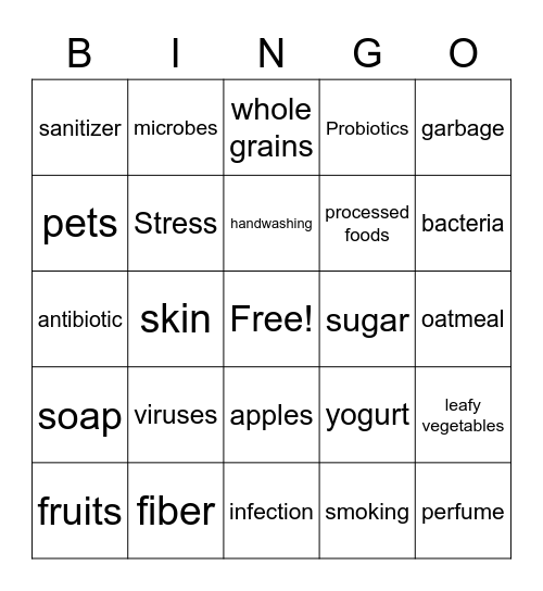 Protect Your Body's Bacteria Bingo Card