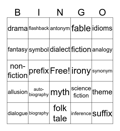 English Language Arts  Bingo Card