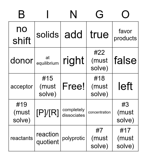 Gen Chem SI Bingo Card