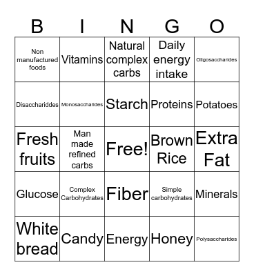 Carbohydrates Bingo Card