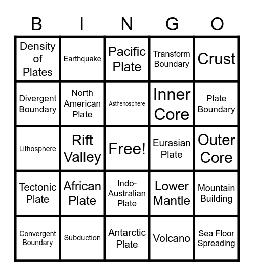 Earth Science Bingo Card