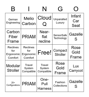 Cybex Bingo Card