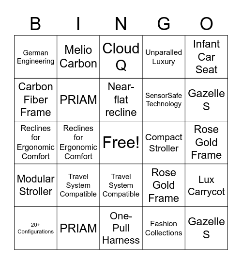 Cybex Bingo Card