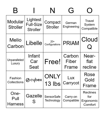 Cybex Bingo Card