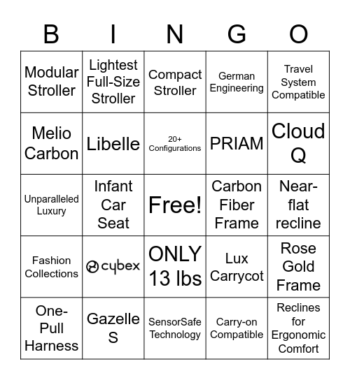 Cybex Bingo Card