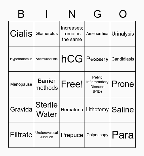 BHC Bingo - Ch 26 & 27 Bingo Card
