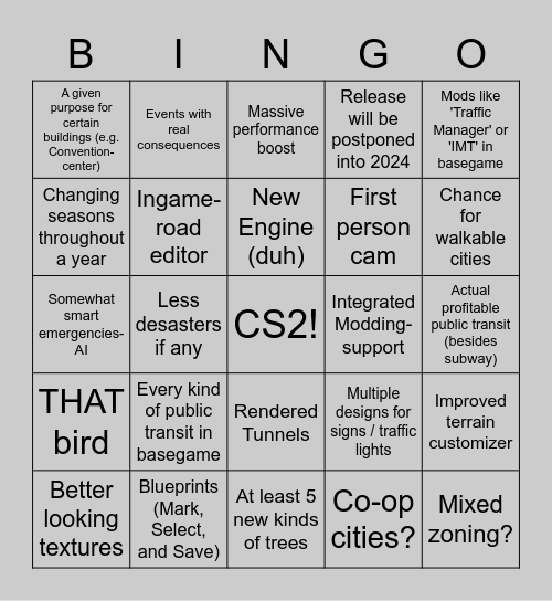 Cities Skylines 2 - Hopes and Predictions Bingo Card