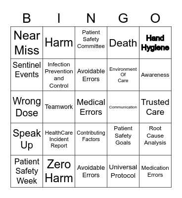 Patient Safety Bingo Card