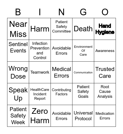 Patient Safety Bingo Card