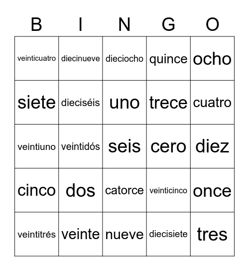 los números 0-25 Bingo Card