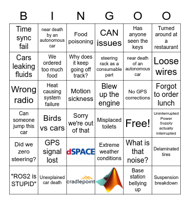 Thunderhill Bingo Card