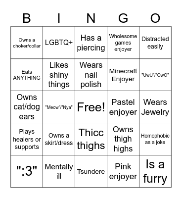 Femboy Bingo Card