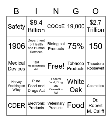 FDA BINGO Card