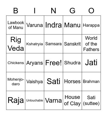 Ch. 4 Early Societies in South Asia Bingo Card