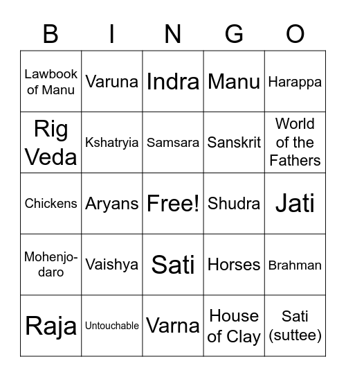 Ch. 4 Early Societies in South Asia Bingo Card