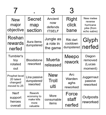 Dota patch 7.33 Bingo Card