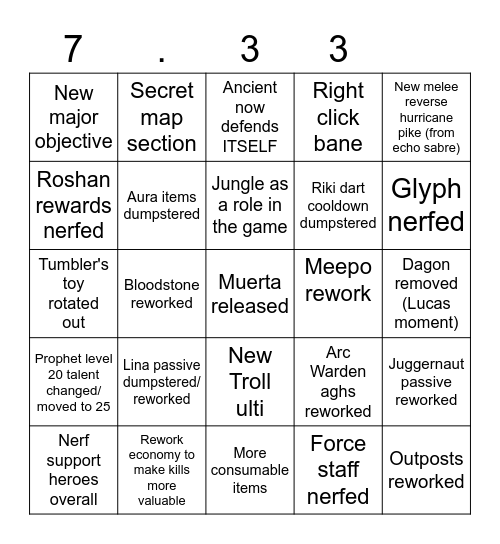 Dota patch 7.33 Bingo Card