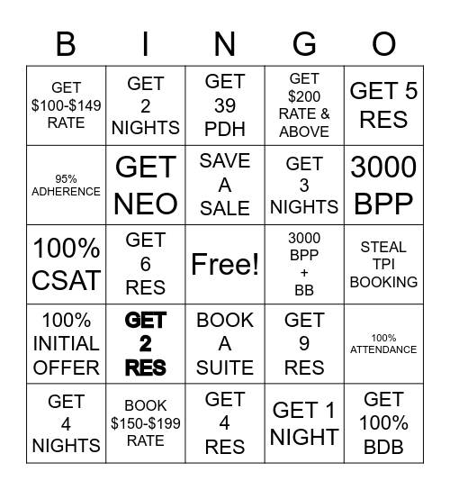 CREME DE LA CREME BINGO Card