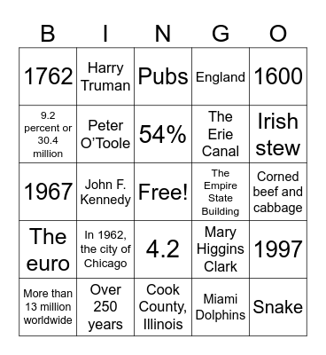 Dignity Memorial - St Patrick's Day Bingo Card